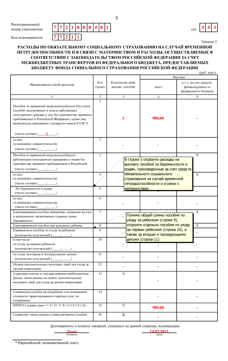 Как заполнить таблицу 2 формы 4 ФСС 2015